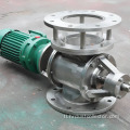 TX series industrial rotary valve